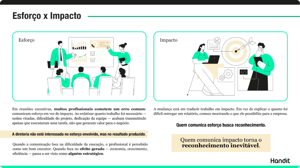 Diferenças entre comunicar esforço versus comunicar impacto a diretoria